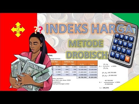 DROBISCH PRICE INDEX