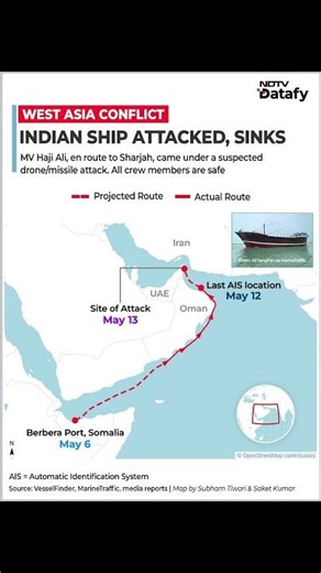 Indian Ship Attacked | Attack on Indian Ship Shows There is No 'Safe' Route in Strait of Hormuz