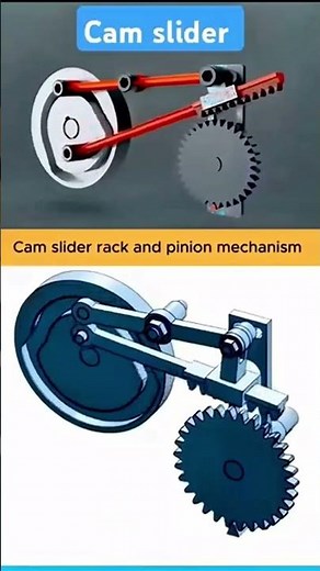 Cam Slider Rack and Pinion Mechanism Explained!