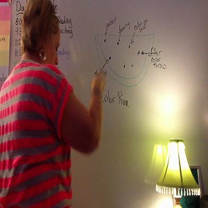 How to write a seed story