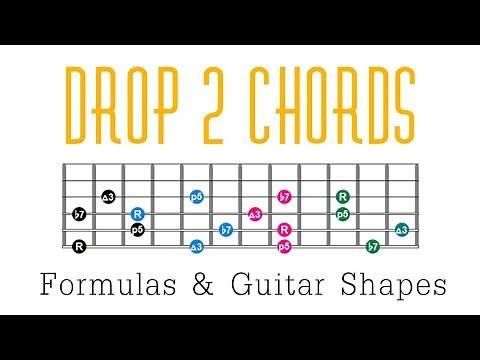 Drop 2 Guitar Chords - Lesson With Shapes