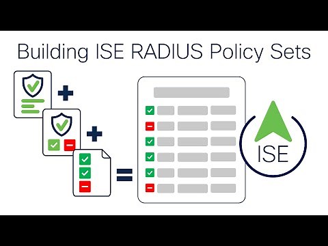 Building ISE RADIUS Policy Sets