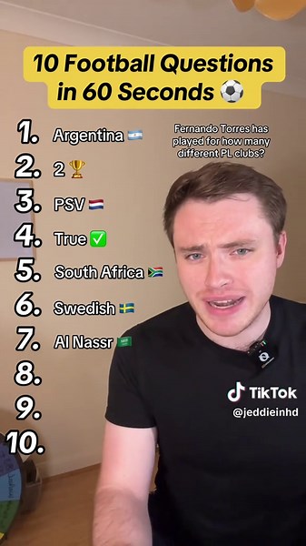 Football Quickfire Quiz: Test Your Knowledge in 60 Seconds