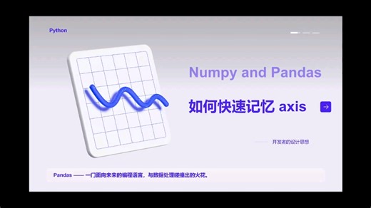 Python Numpy and Pandas 数据处理库如何判断 axis 参数的取值