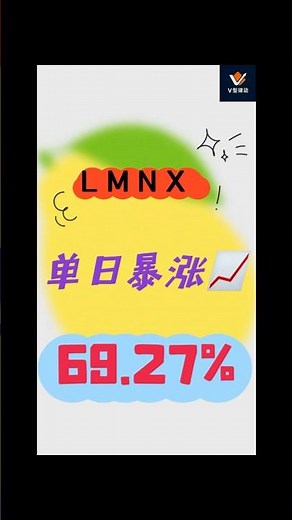 单日暴涨70%的大牛股，被v型律动叒㕛又抓到了💪