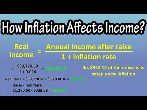 How Inflation Affects Income And Buying Power - How To Calculate Real Wage Increase Explained