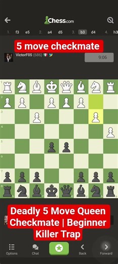 Deadly 5 Move Queen Checkmate | Beginner Killer Trap