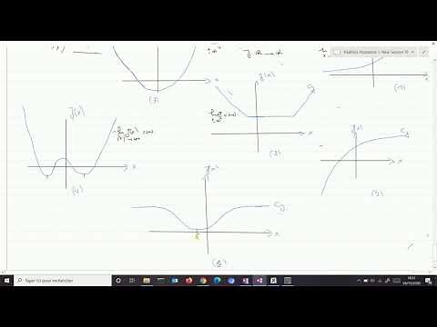 Existence, unicité et condition d'optimalité(Chapitre 3: Optimisation sans contraintes)