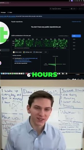 I Built My First MCP in 6 Hours Without a Degree