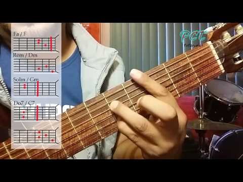 Circulos de Guitarra
