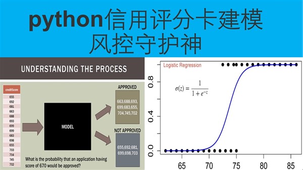 python 评分卡_评分卡原理及Python实现