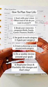 1.2M views · 9.4K reactions | How do you plan your life? 1. Start...