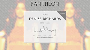 Denise Richards Biography | Pantheon