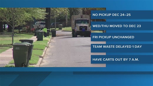 Here's how Christmas will affect trash collection in Memphis