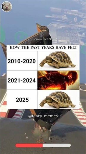 Reddit Meme Compilation 120 #shorts #viral #fyp #meme #memes #reddit #funny