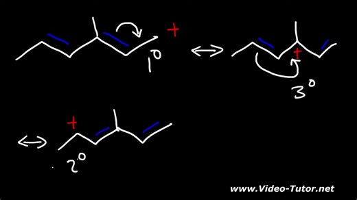 Resonance Structures