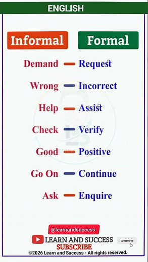 Informal vs Formal English Words | Speak English Like a Pro | Learn and Success #shorts