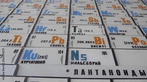 Periodic Table Of Chemistry Elements. Old School Classical Concept
