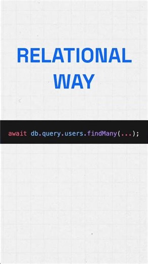 Drizzle ORM in 30 Seconds ⚡ Type-Safe & Serverless Ready #coding #programming #nodejs
