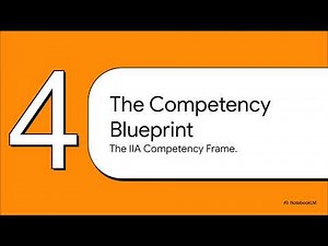 Implementation Guide 1210 – Proficiency