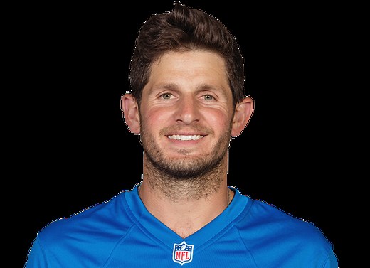 Dan Orlovsky Career Stats - NFL - ESPN