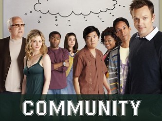 Community | Know Your Meme