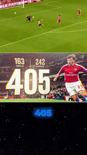 What if ARSHAVIN restarts his CAREER, but the WHEEL OF FORTUNE...