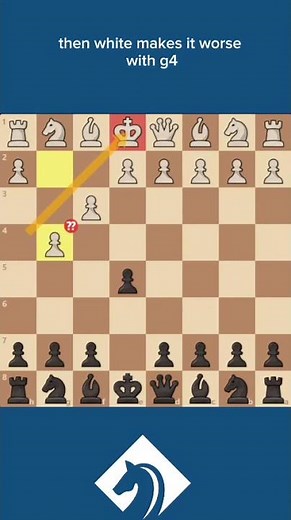 The fastest checkmate in chess