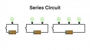 Series Circuit Infographic Diagram Electrical Circuit Stock Footage Video (100% Royalty-free) 3475355045 | Shutterstock