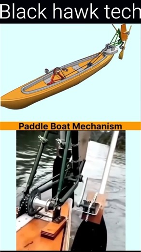 Paddle Boat Mechanism Explained | Chain Drive & Linkage Working | Full Mechanical Episode