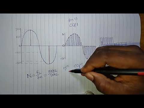 What Is SPWM Wave And How Does It Power Your Inverter part 1