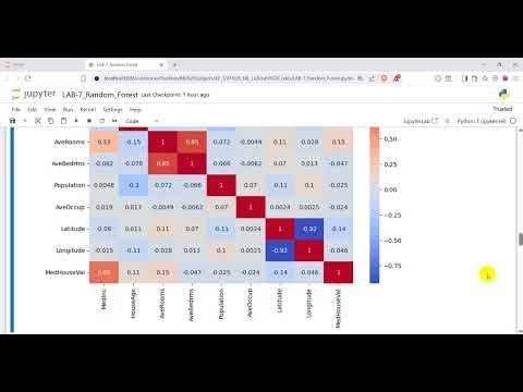 LAB‑7 Random Forest Implementation and evaluation