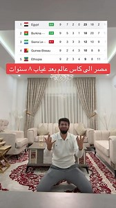 Anas joker gaming on Reels