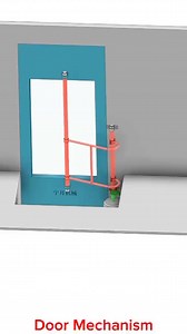 1.2M views · 10K reactions | Open bus door #mechanical #automation #howitwork #robot Mechanical and Automation Systems | Mechanical and Automation Systems | Facebook