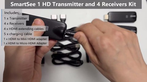 Wireless HDMI Transmitter and 4 Receiver Kit, up to 6 RXs, 4K 2.4G/5G 170FT Screen Mirroring and Extender Streaming Video Audio Files from Laptop PC TV Box Camera to Monitor Projector TV (1*TX+4*RX)