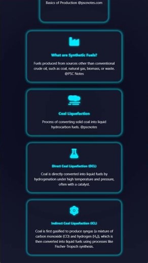 Synthetic Fuels: Basics of Production