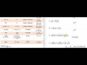 Inverse Laplace transforms from a table