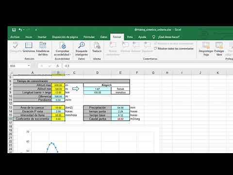 Cálculo de caudal con Hidrograma Unitario Triangular