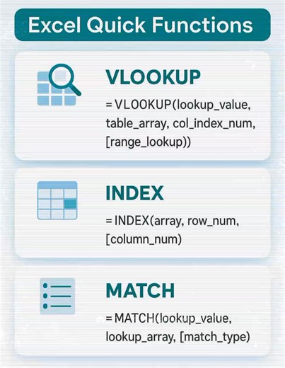 📈 MS Excel Quick Functions #msexcel #mspowerpoint #Excel #exceltips #exceltricks #exceltutorial #exceltraining #msexceltraining #msexceltutorials #tipsandtricks #microsoftoffice #computertips #viralpost #photochallenge #postoftheday #TechHome | Tech Home