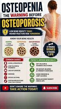 Osteopenia Explained | Warning Sign Before Osteoporosis