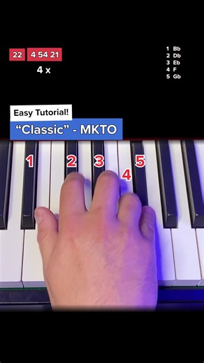 Easy Piano Tutorial: Learn Classic Music on the Piano