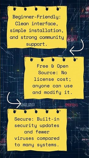 Ubuntu Explained A Simple Beginner’s Guide