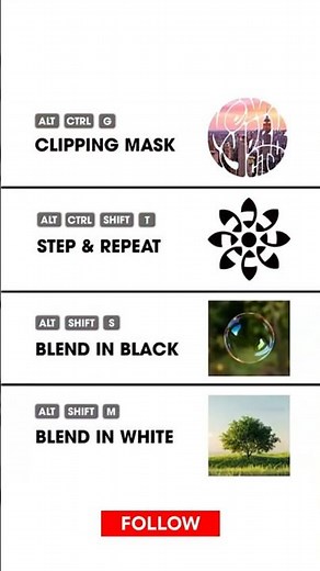 Adobe Photoshop 2026 Tips – Best Keyboard Shortcuts Every Designer Should Know