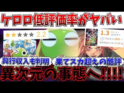 [Sad News] Box office revenue revealed! Furthermore, the latest Keroro film is receiving even mor...
