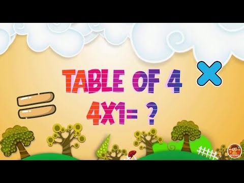 Table of 4 | Learn Multiplication Table of Four for Kids | Learn Table of Four