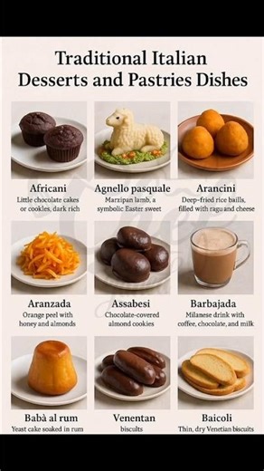 Types of Italian Desserts and Pastries Dishes