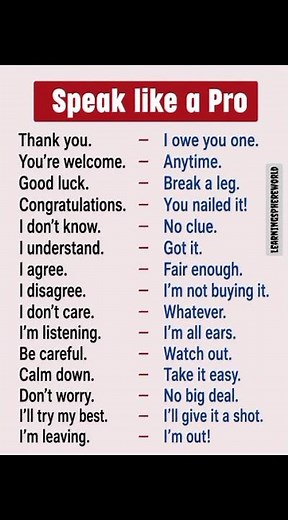 🔥 Speak Like a Pro _ Advanced English Speaking Tips for Fluency & Confidence 🗣️