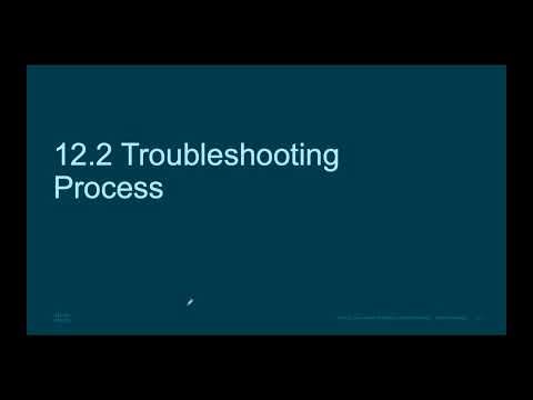 INT Ch 12 Network Troubleshooting Part 1/2