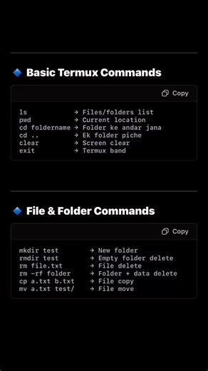Basic Termux CMD @top fans #trendingvideo #termux | Termux commands