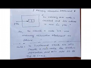 Stack Implementation (Dynamic) Linked Representation